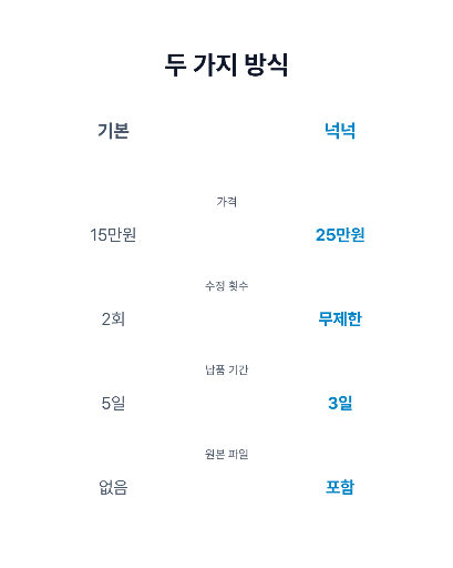 비교표 — 두 열 맞대기