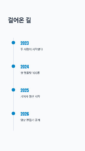 타임라인 — 연혁