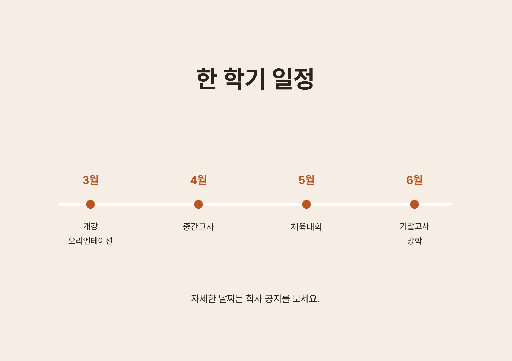 한 학기 일정 — A4 가로 · 주황 시간선
