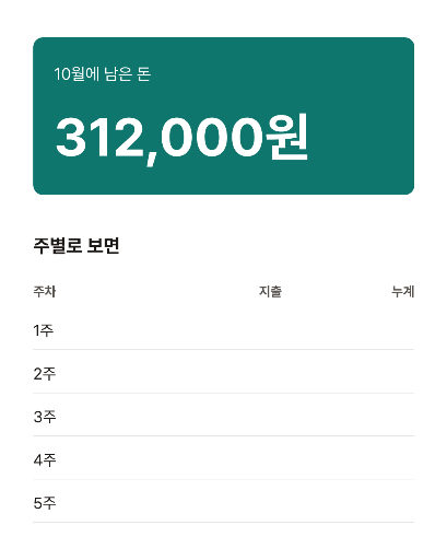 가계부 — 한 달 되돌아보기