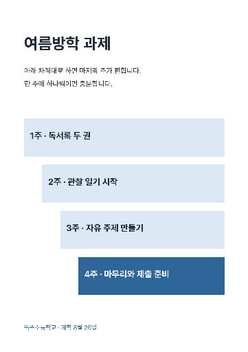 여름방학 과제 안내 — A4 세로 · 계단