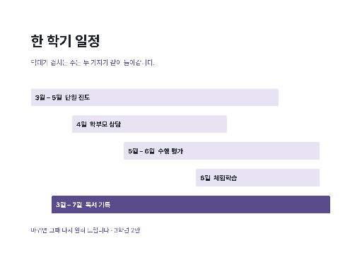 한 학기 일정표 — A4 가로 · 어긋난 막대