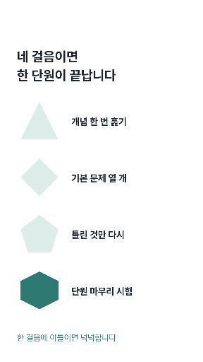 특강 네 단계 — 스토리 · 각이 늘어나는 도형