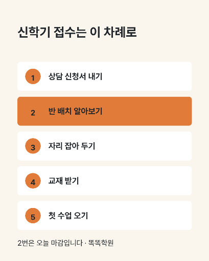 신학기 접수 순번 — 카드뉴스 · 번호 딱지 줄