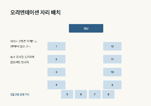 오리엔테이션 자리 배치 — A4 가로 · U자로 놓인 칸