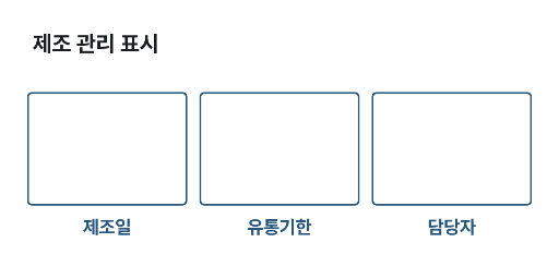 제조·유통기한 라벨 — 도장 칸 셋