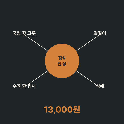 세트 메뉴 — 인스타 정사각 · 가리키는 선 넷