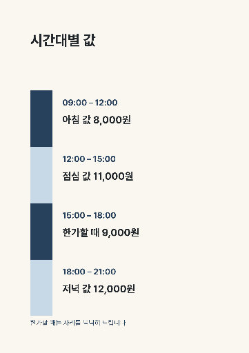 시간대별 값 — A4 세로 · 하루를 가른 세로 띠
