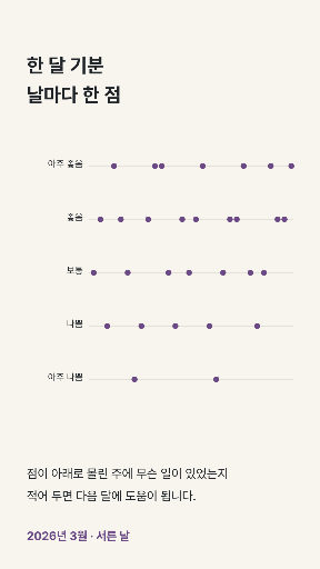 한 달 기분 기록 — 스토리 · 높이로 말하는 점 줄