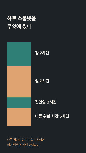 하루를 무엇에 썼나 — 스토리 · 한 줄에 쌓인 몫
