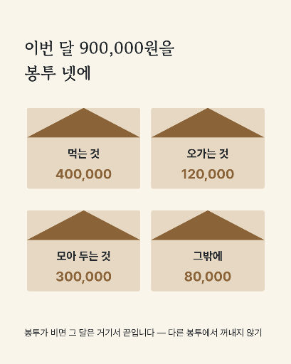 봉투 살림 — 카드뉴스 · 봉투 넷에 나눠 담기