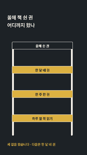 사다리 목표 — 스토리 · 가로대마다 한 걸음