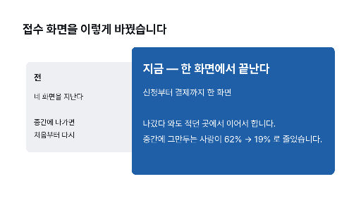 발표 슬라이드 — 새 판이 옛 판을 덮는다