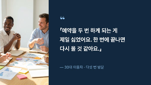 발표 슬라이드 — 인용과 말한 사람