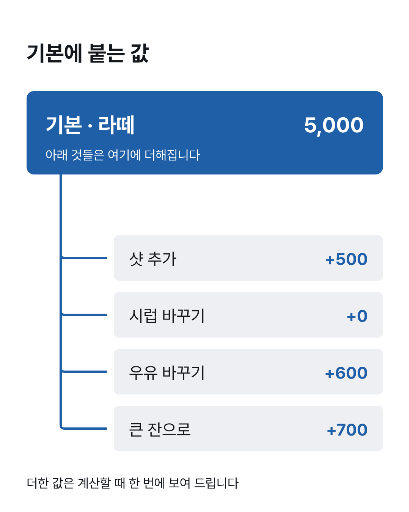선택 요금 — 기본에서 갈라지는 줄