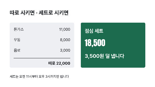 묶어 사면 얼마나 — 차액이 제일 큰 판