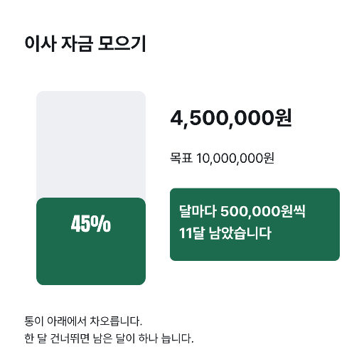 모으는 통 — 목표까지 남은 달