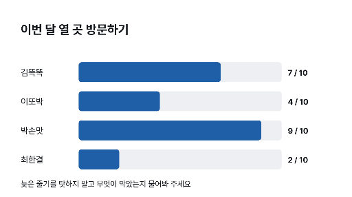 여럿이 같은 목표 — 나란한 줄기 넷