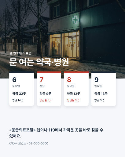 설 연휴 문 여는 약국·병원