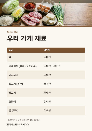 식당 원산지 표시판