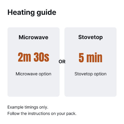 Two-option heating label