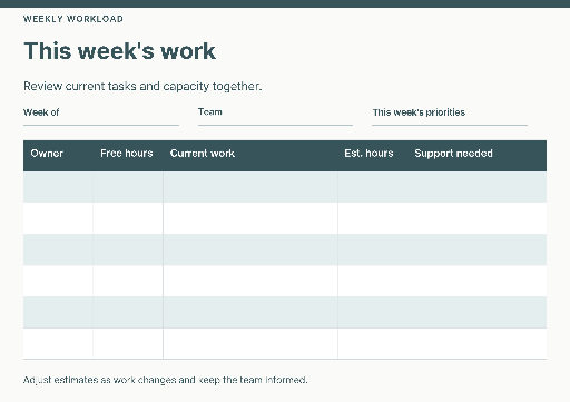 Weekly team workload planner