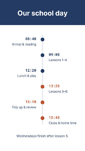 Daily school timetable story