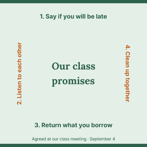 Our class promises perimeter poster