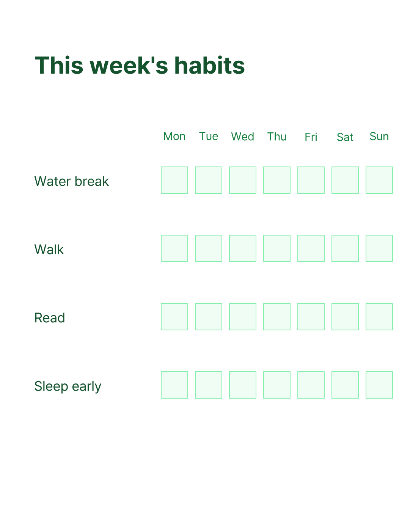 Four-habit weekly tracker
