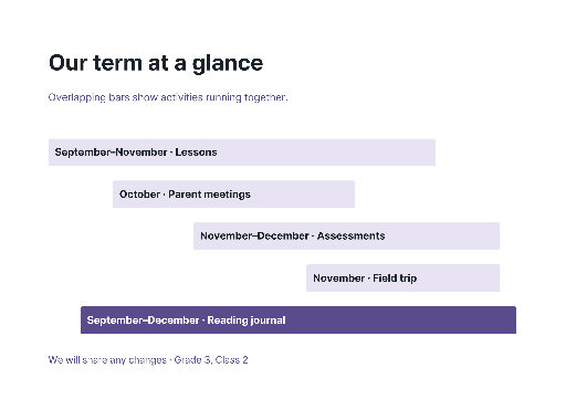 School term activity timeline