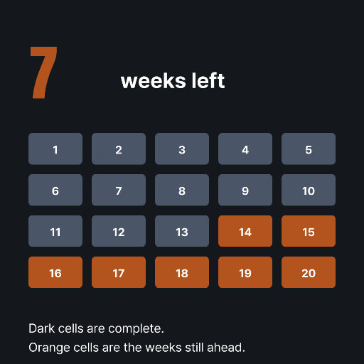Seven weeks left — countdown tracker