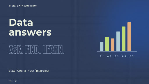Beginner data analysis workshop