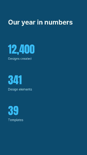 Year in numbers three-stat story