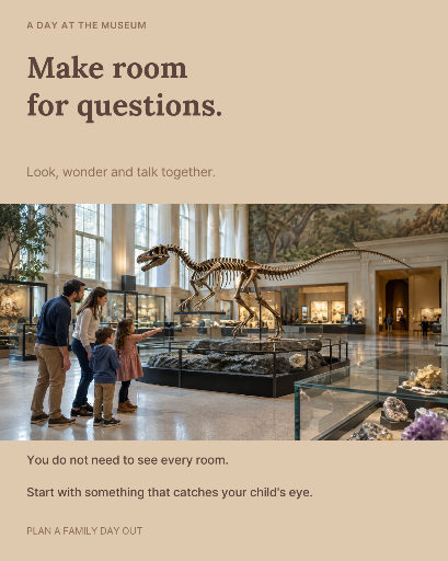 Family museum visit planner