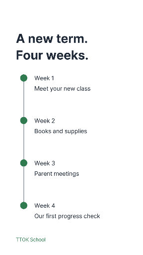 First four weeks of school timeline