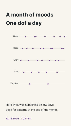 Thirty-day mood tracker with dots