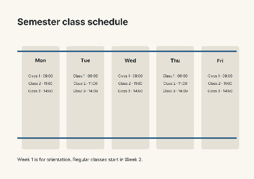 Semester schedule in five vertical columns