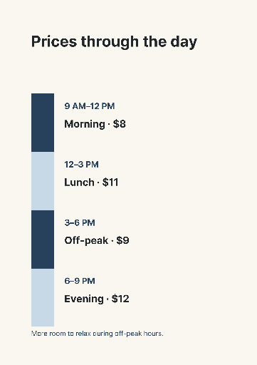 Daily time-slot pricing poster