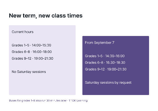 Before and after class hours notice
