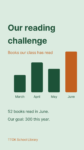 School reading challenge progress story