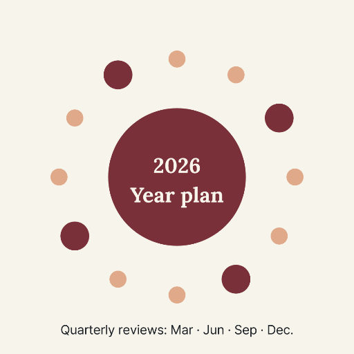 Circular Year Planner