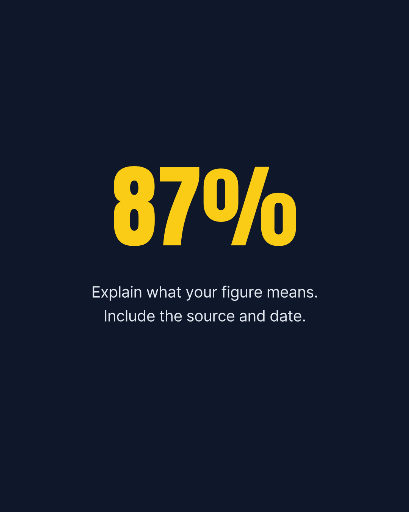 Large percentage statistics card
