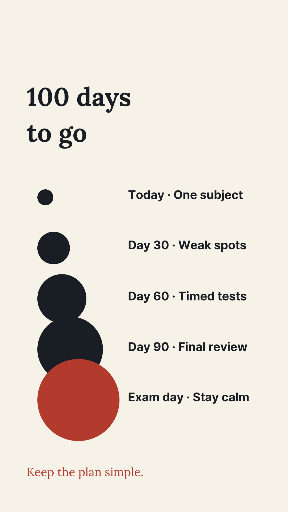 One-hundred-day study plan story