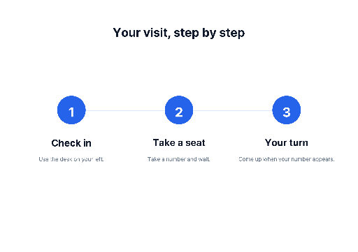 Three-step reception guide A4