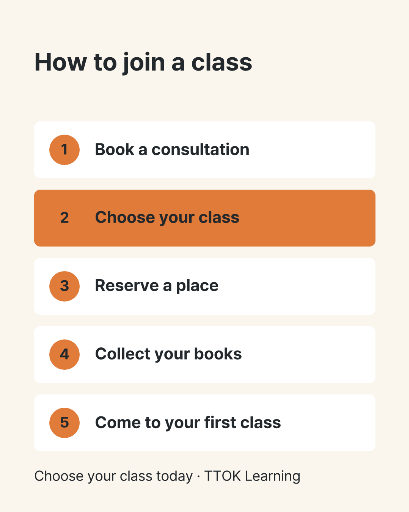 Five-step new term enrollment checklist