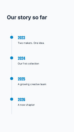 Creative studio four-year timeline