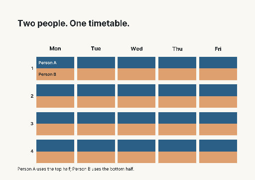Shared timetable for two people