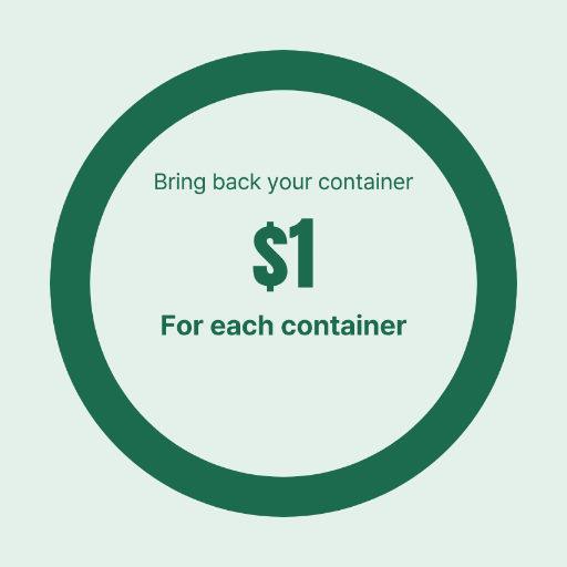 Container return reward label