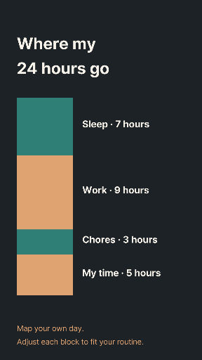 Where My Day Goes