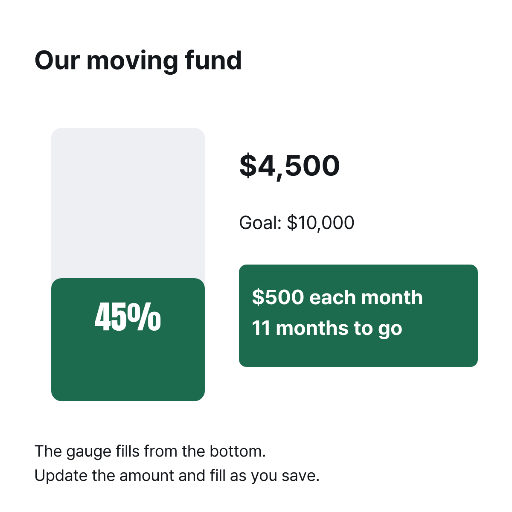 Moving fund savings tracker